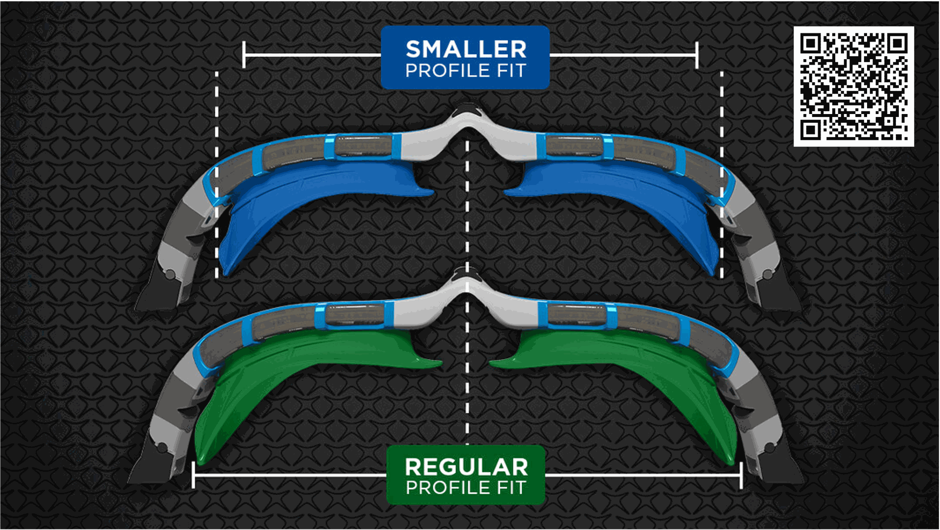 PREDATOR-SIZING