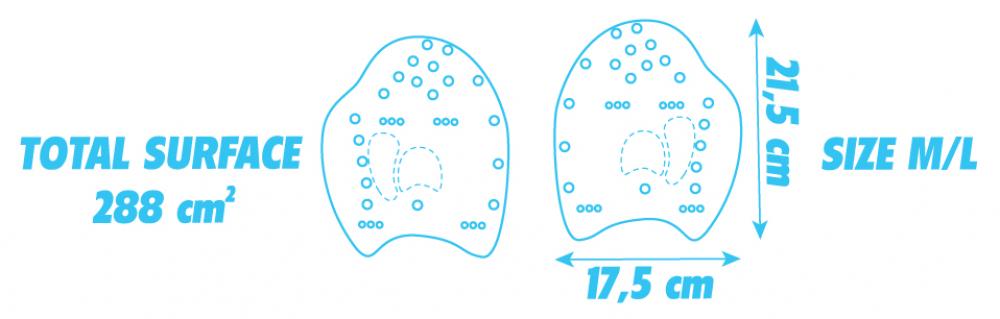 HAND PADDLES MEDIUM